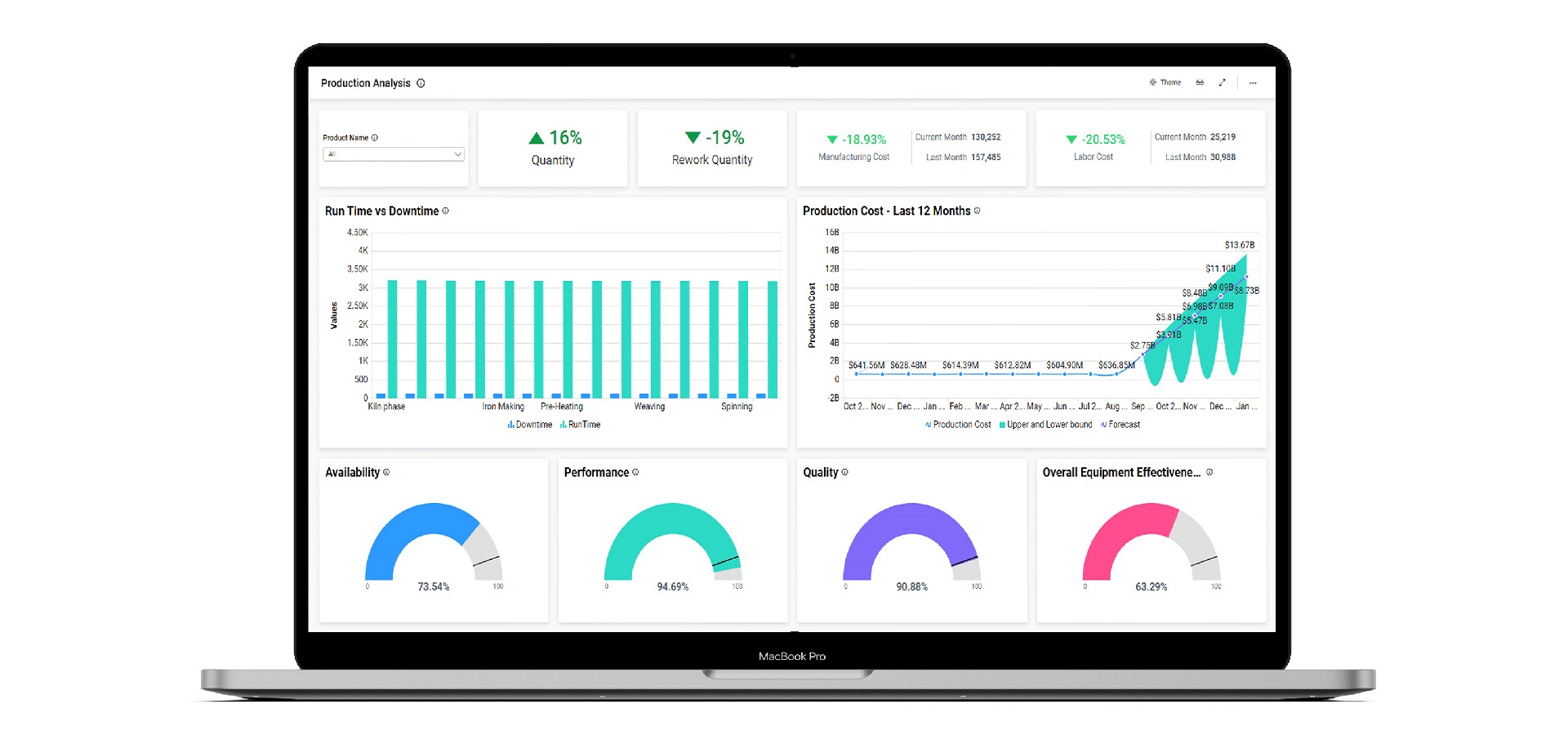 Un CRM à tomber de l'armoire > Dassault Systèmes®