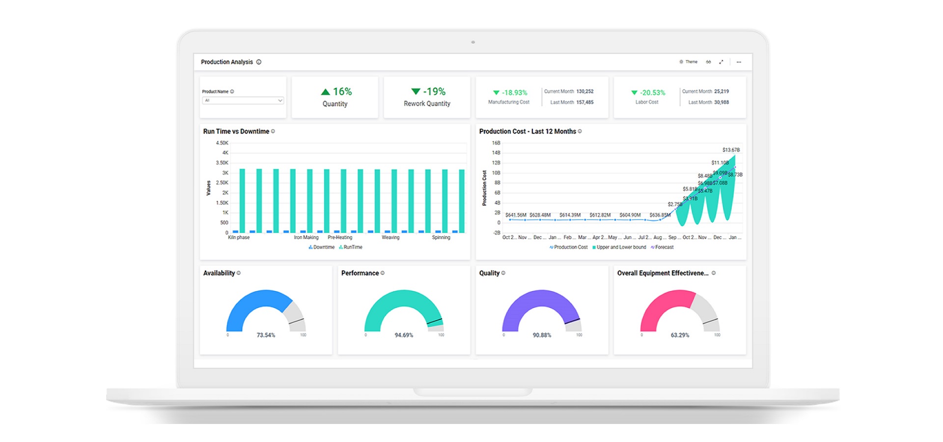 la nouvelle star des webinaires de comptabilité > Dassault Systèmes®