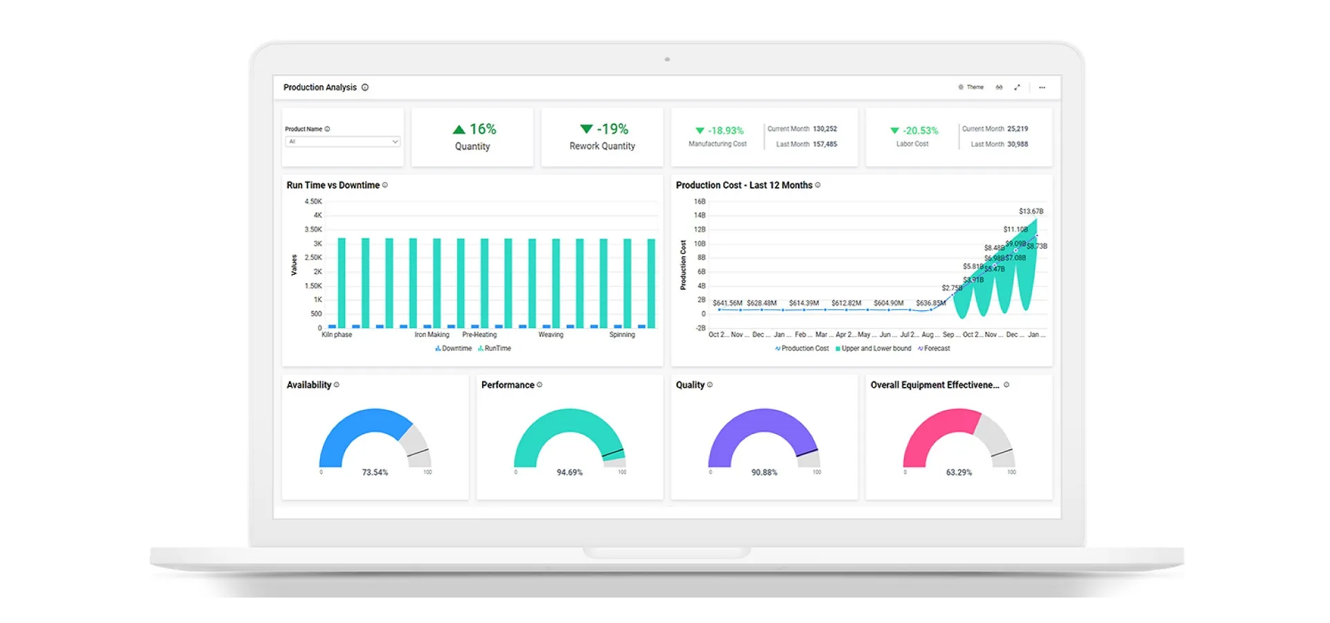 la nouvelle star des webinaires de comptabilité > Dassault Systèmes®