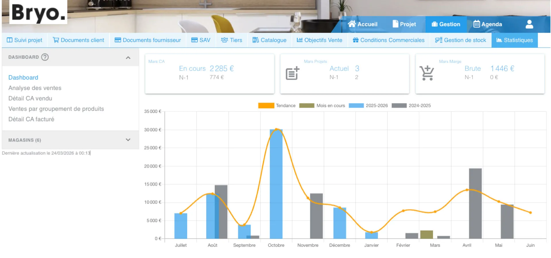 Kitchen software > HomeByMe Enterprise > Dassault Systèmes