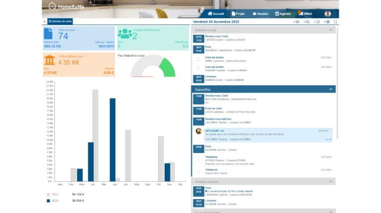 Opérations de vente au détail > HomeByMe Enterprise > Dassault Systèmes